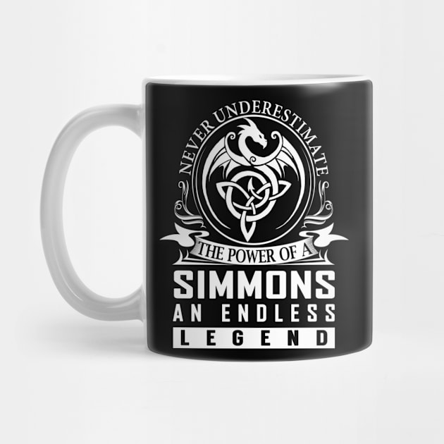 Never Underestimate The Power of a SIMMONS by RenayRebollosoye